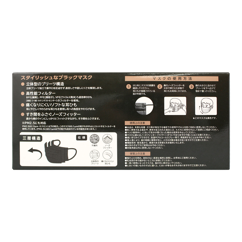 立体型のプリーツ構造