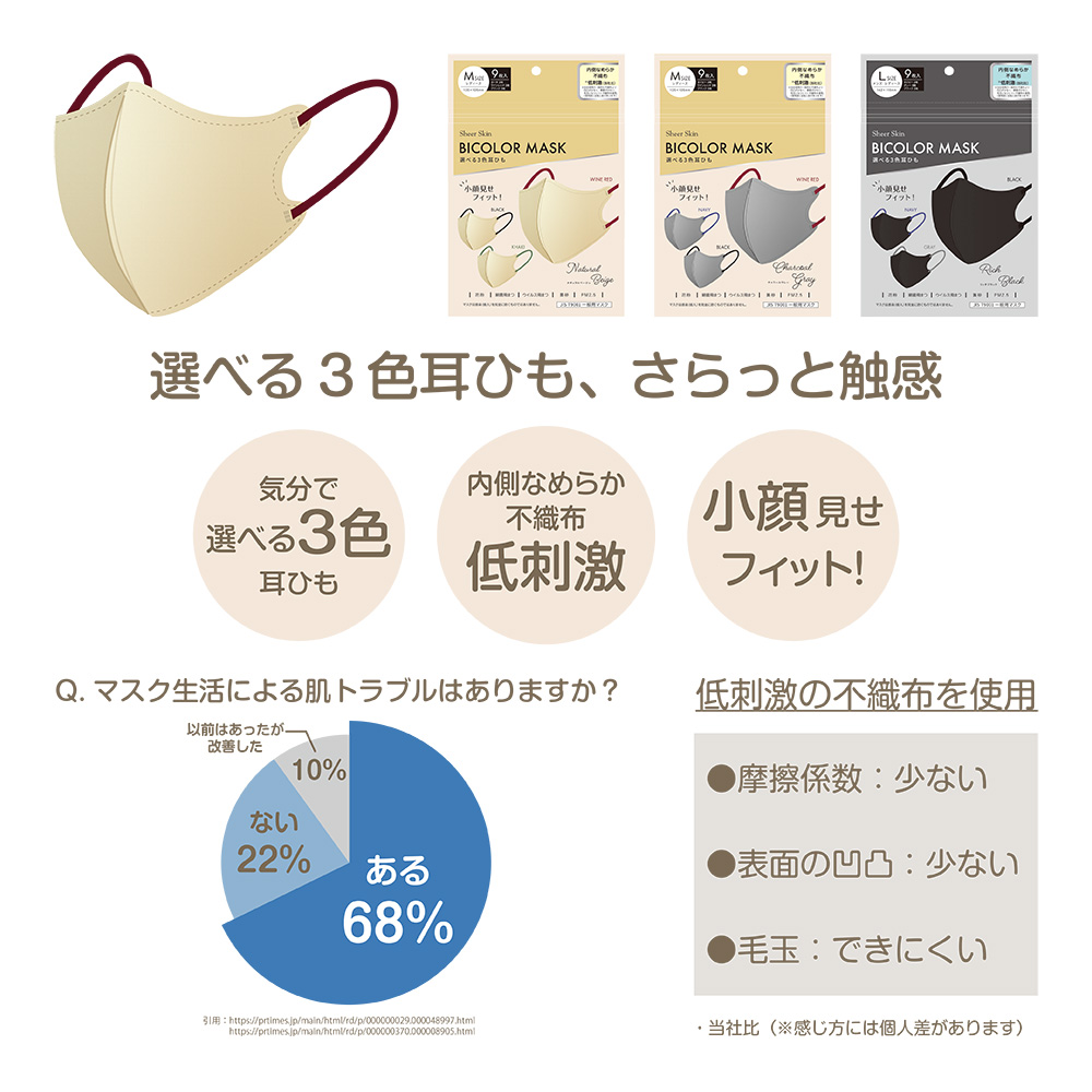内側にシルキーな肌触りの高品質不織布を使用